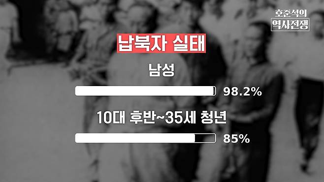 /조선일보 유튜브 '호준석의 역사전쟁'