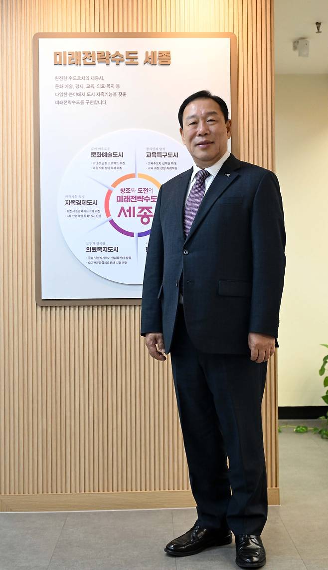 최민호 세종특별자치시장이 지난 19일 오후 서울 영등포구 여의도동 세종 비즈니스라운지에서 헤럴드경제와 인터뷰하고 있다. 최 시장은 정부가 추진 중인 대전·충남 행정통합에 대해 “졸속”이라며 비판했다. 이상섭 기자