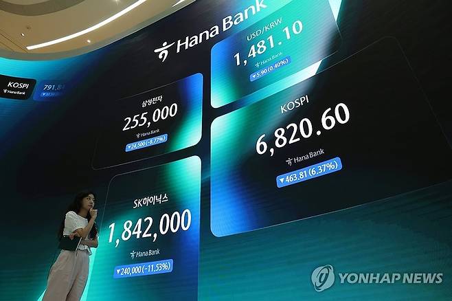 코스피가 다시 7000선을 내어준 지난 16일 서울 중구 하나은행 딜링룸 현황판에 코스피 및 삼성전자, SK하이닉스 종가가 표시돼있다. [연합뉴스]