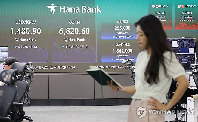 코스피가 다시 7,000선을 내어준 16일 서울 중구 하나은행 딜링룸 현황판에 코스피 및 삼성전자, SK하이닉스 종가가 표시돼 있다. 2026.7.16 hwayoung7@yna.co.kr