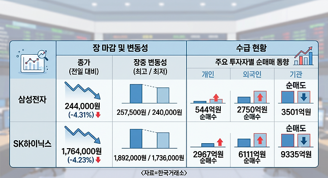 (이미지=제미나이)