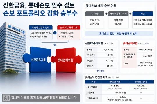자료 = 생성형 AI