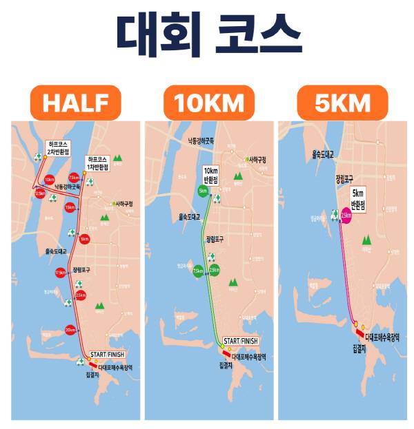 제28회 부산국제마라톤대회는 하프, 10km, 5km 종목으로 진행된다. 코스를 확인하고 이미지 트레이닝을 해보는 것도 좋은 방법이다.