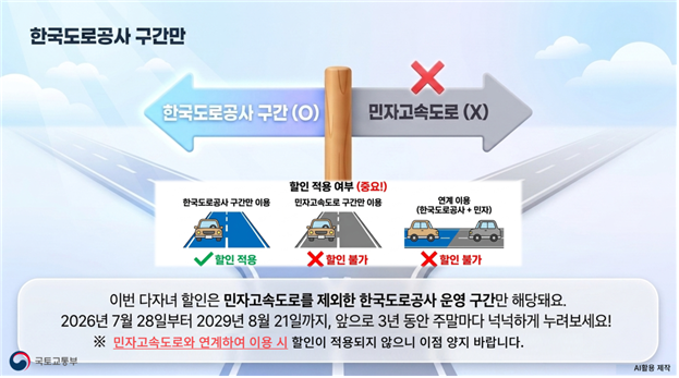 다자녀 가구 고속도로 통행료 할인(사진=국토교통부)