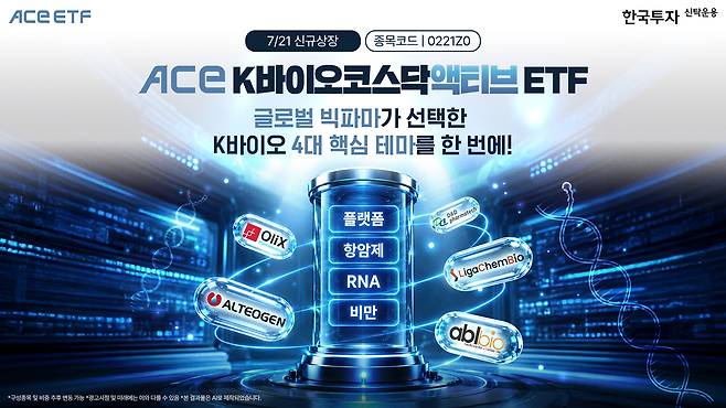 [한국투자신탁운용 제공]
