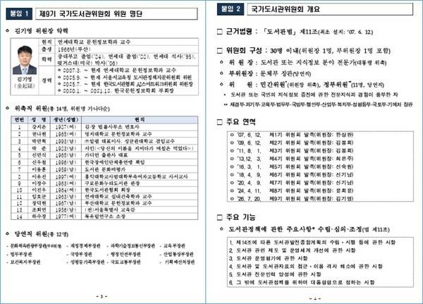 문화체육관광부 보도자료에 첨부된 제9기 국가도서관위원회 위원 명단과 위원회 개요를 갈무리한 것임