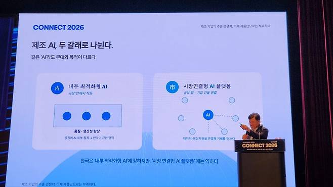 AI와 데이터 기반 거래 플랫폼은 이 구조를 바꿀 수 있는 변수로 제시됐다. 기업별 생산 역량과 품질 인증, 불량률, 납기 이력, 프로젝트 경험 등 다양한 정보가 축적되고 분석될 경우 구매기업이 공급사를 찾고 사전에 검증하는 비용을 줄일 수 있기 때문이다. (사진=테크42)