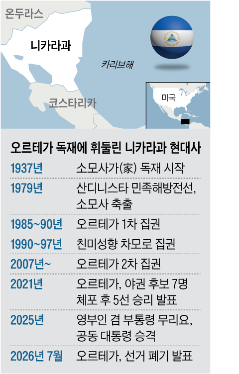 그래픽=박상훈