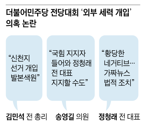 그래픽=김성규