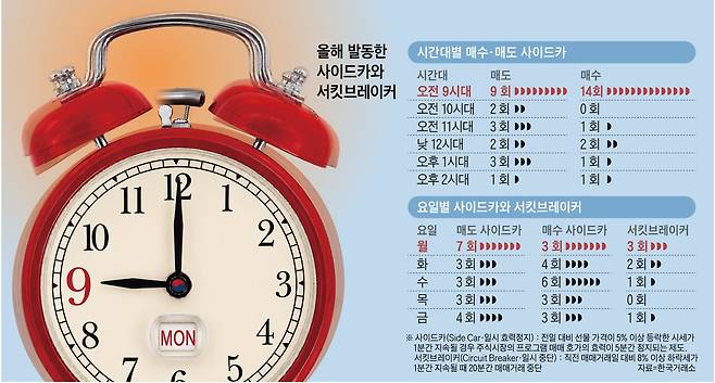 그래픽=백형선