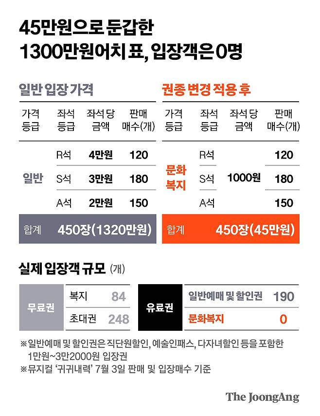 김경진 기자