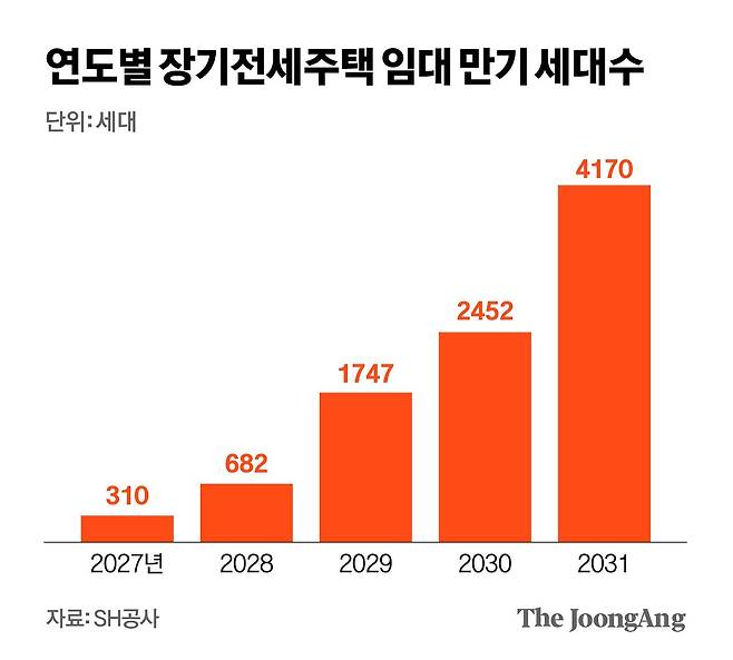 김영희 디자이너