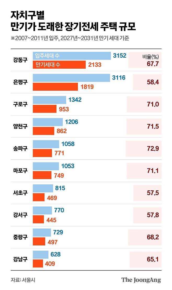 김영옥 기자
