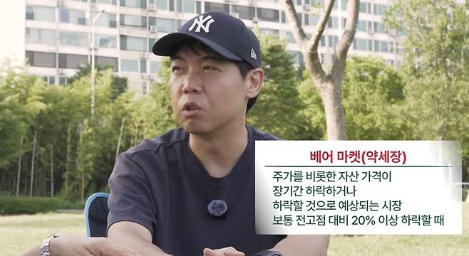 황현희는 “전고점 대비 30% 이상 하락했을 때만 매수한다”고 강조했다.