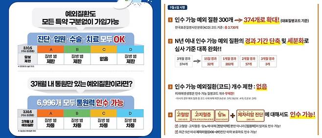 보험사들이 인수 가능 질환을 넓히고 만성질환 고지 기준을 세분화하는 등 유병자보험 가입 문턱을 잇달아 낮추고 있다. [인터넷 커뮤니티 갈무리]