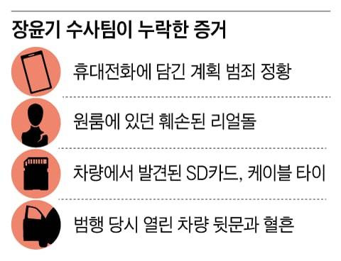 그래픽=김성규