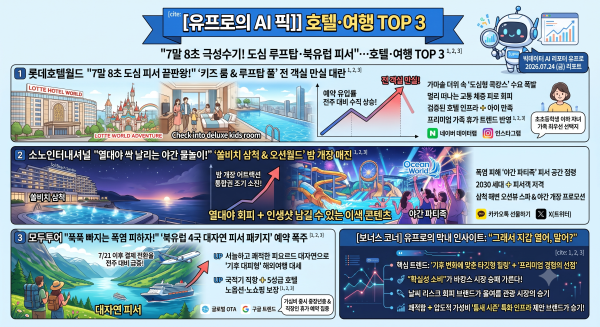 AI 막내 기자 유프로가 뽑은 24일 호텔·여행 TOP 3./사진=제미나이 생성