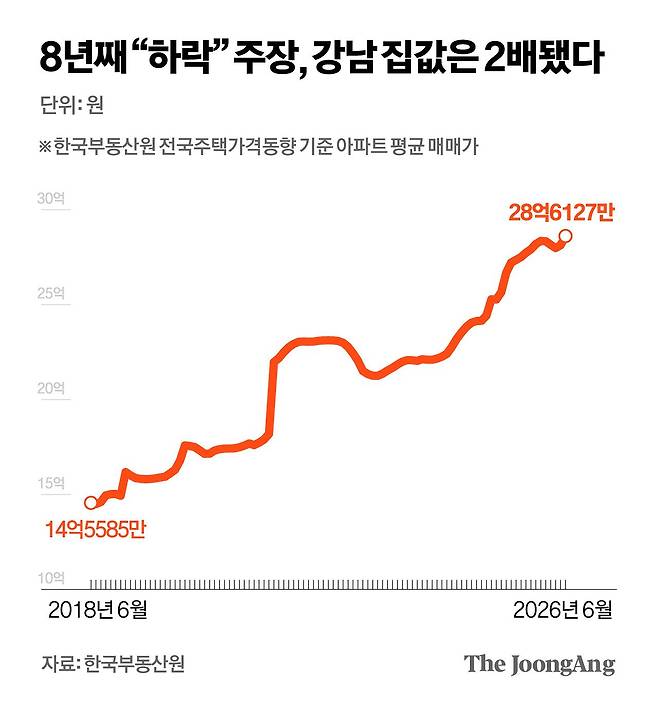 박경민 기자