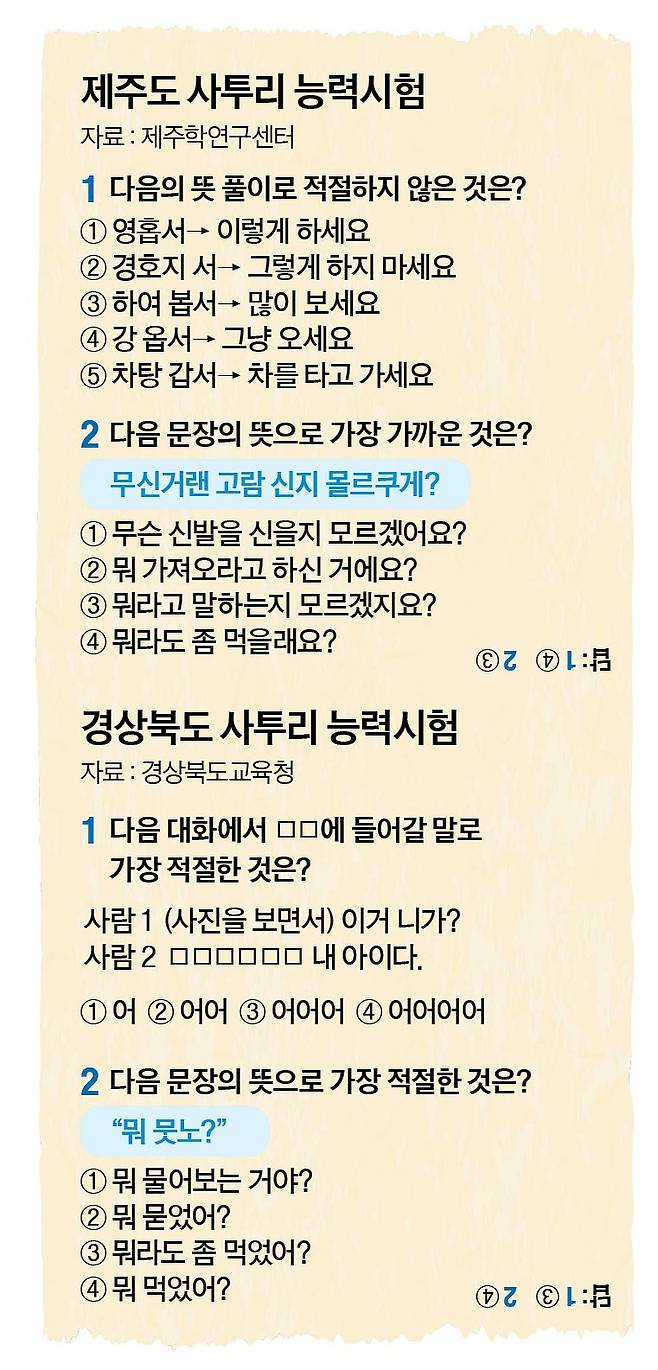 그래픽=정수경 기자
