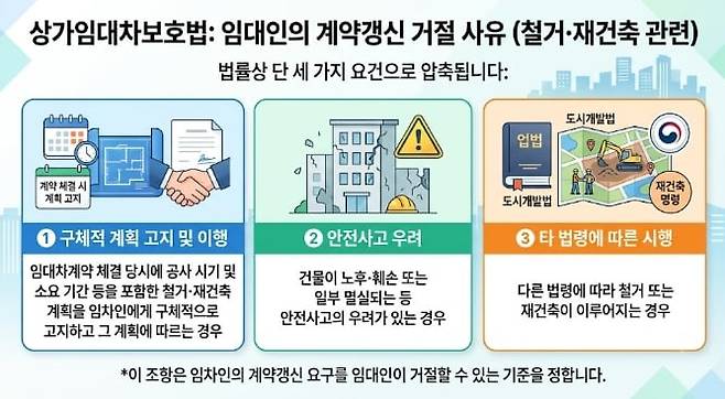 (제공: 밸류업이노베이션)