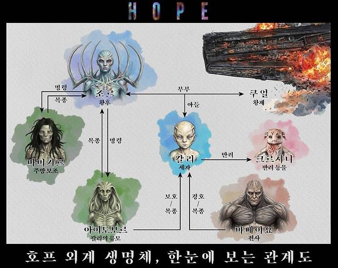 사진=포지드필름스 SNS
