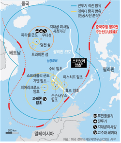 중국의 남중국해 분쟁지역 지도. 미국전략국제문제연구소/AFP
