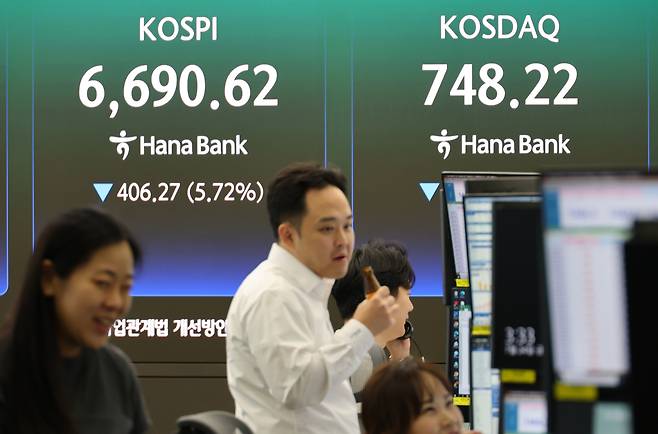 코스피와 코스닥이 모두 급락한 24일 서울 하나은행 본점에서 직원들이 증시와 환율을 모니터하고 있다. 이날 코스피는 전장 대비 406.27포인트(5.72%) 내린 6690.62에 거래를 마쳤다. 코스닥지수도 전장보다 42.06포인트(5.32%) 내린 748.22에 장을 마쳤다. [연합]