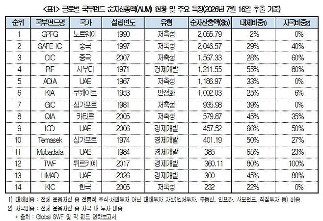 (사진=대한상공회의소)