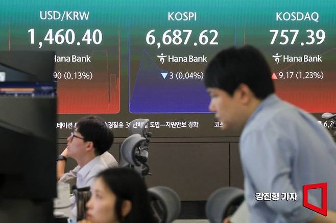 코스피 지수가 전 거래일 대비 115.65포인트 상승한 6806.27로 개장한 27일 서울 중구 하나은행 딜링룸 전광판에 국내증시 현황이 표시돼 있다. 2026.7.27 강진형 기자