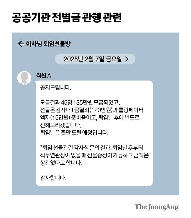 김영희 디자이너