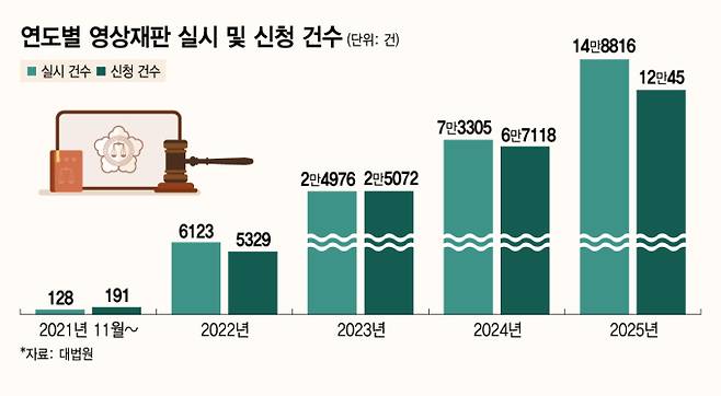 /사진=김지영 디자인기자