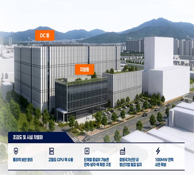 방위산업 전용 인공지능 데이터센터 조감도. 경남도청 제공