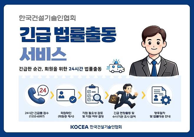 한국건설기술인협회 긴급 법률출동 서비스 시행 [한국건설기술인협회 제공]