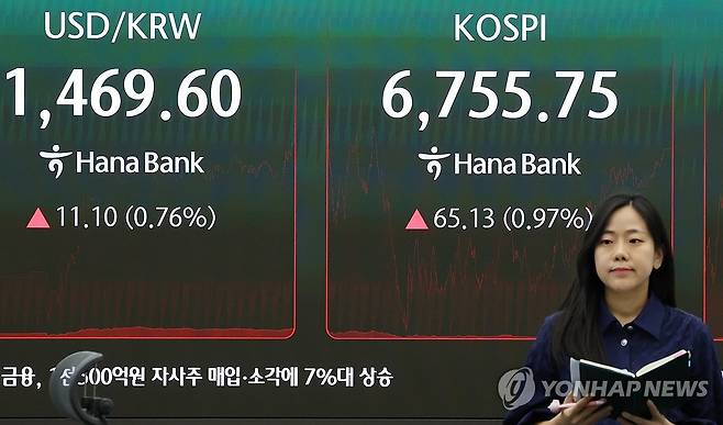 코스피, 강보합 마감 6,700선 (서울=연합뉴스) 이진욱 기자 = 27일 서울 중구 하나은행 딜링룸 현황판에 코스피 등이 표시되고 있다. 이날 코스피는 전장보다 65.13포인트(0.97%) 오른 6,755.75로 거래를 마쳤다. 2026.7.27 cityboy@yna.co.kr