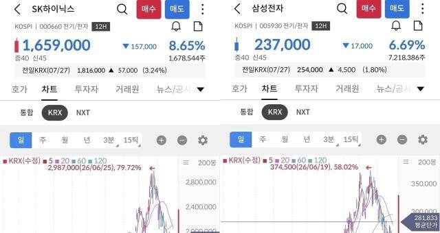 [사진=온라인 커뮤니티 캡처]