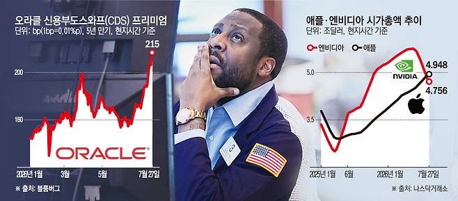 (사진출처 AP뉴시스)