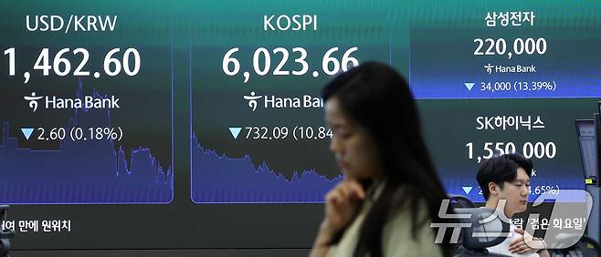 코스피 지수가 장중 6000선이 붕괴된 28일 서울 중구 하나은행 본점 딜링룸 전광판에 종가가 나오고 있다. 2026.7.28 ⓒ 뉴스1 김성진 기자