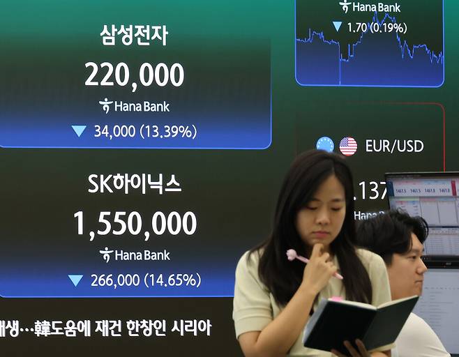 28일 서울 하나은행 본점 딜링룸에서 직원이 업무를 보고 있다. 연합뉴스