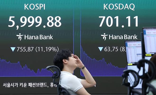 코스피 지수가 3달여 만에 6000선이 붕괴된 28일 서울 중구 하나은행 본점 딜링룸 전광판에 코스피 지수가 나오고 있다. [뉴스1]