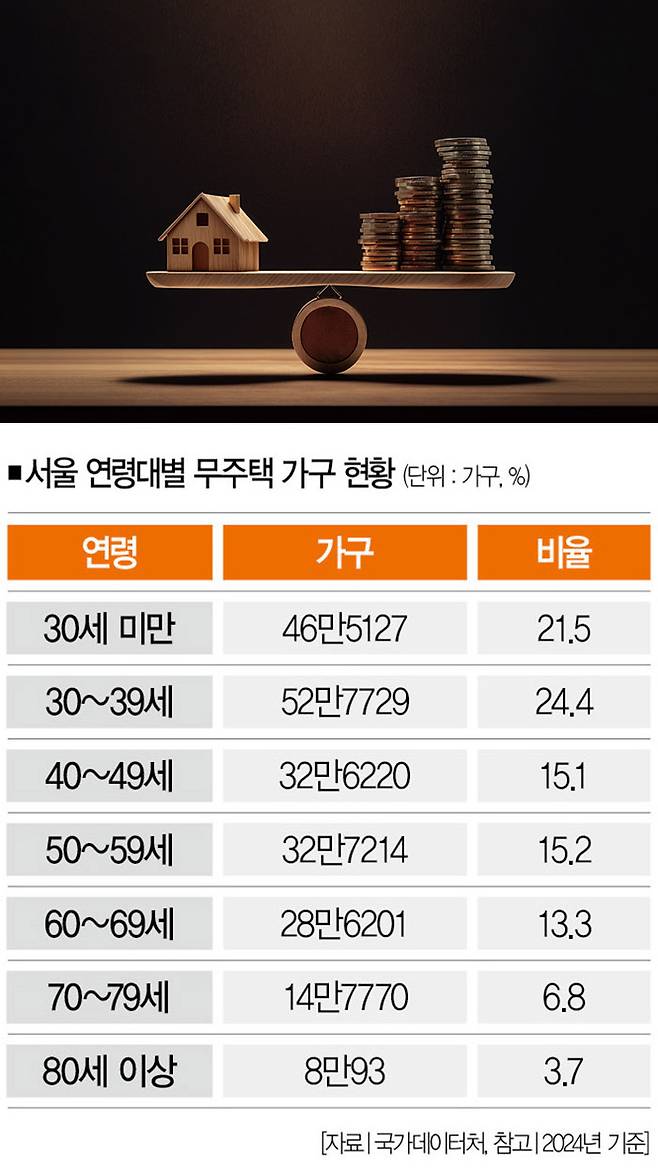 [사진｜게티이미지뱅크]