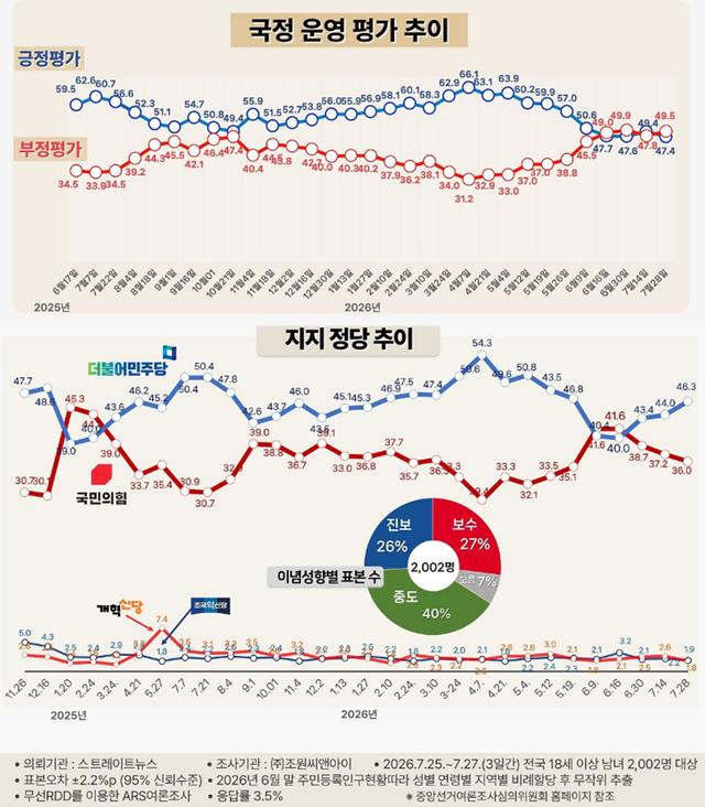 [스트레이트뉴스·조원씨앤아이 배포자료 갈무리]