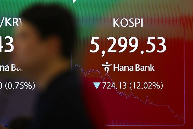 코스피, 코스닥 시장에서 이틀 연속 장중 서킷브레이커가 발동한 29일 오후 서울 중구 하나은행 딜링룸 전광판에 코스피 지수가 표시되어 있다. 뉴스1
