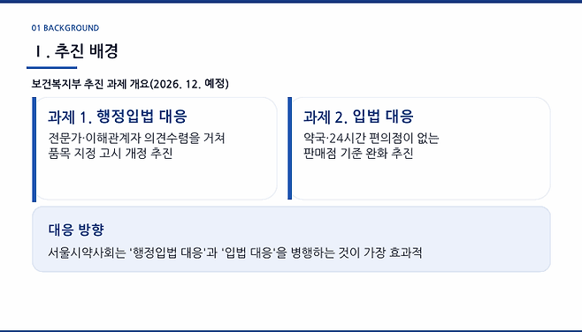 서울시약사회 제공