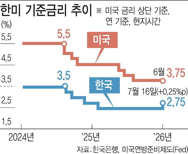 [이데일리 김일환 기자]