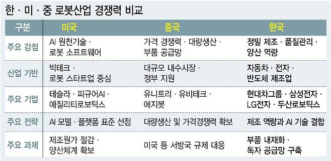 [이데일리 이미나 기자]