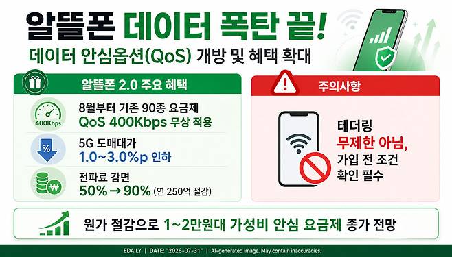 [본 이미지는 AI 기술을 활용해 제작되었습니다.]