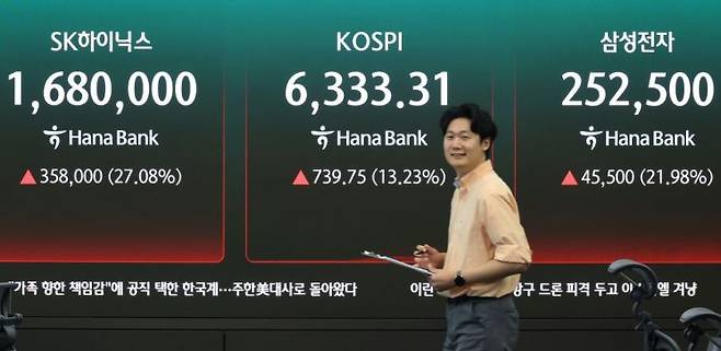 31일 서울 하나은행 본점 딜링룸에 주가지수가 표시되고 있다. 연합뉴스
