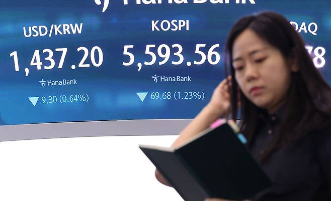 30일 서울 중구 하나은행 딜링룸 전광판에 코스피 종가와 환율이 표시돼 있다. [연합뉴스]