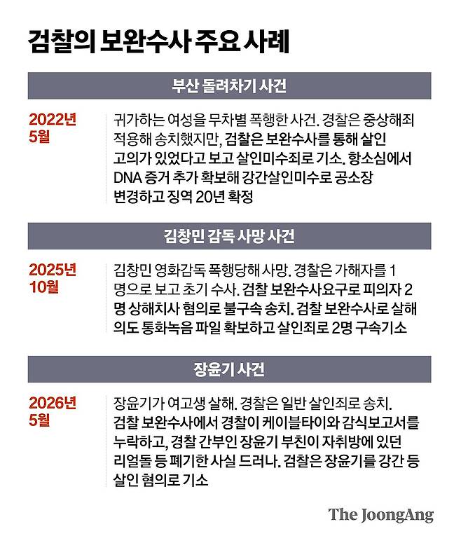 정근영 디자이너