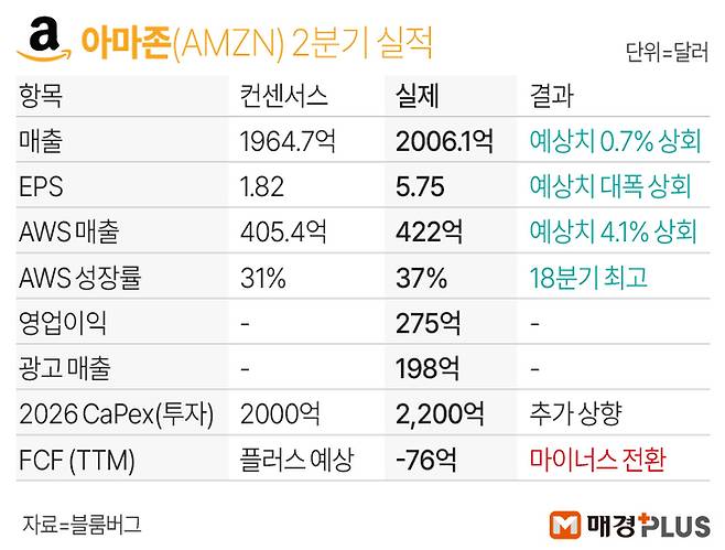 [김형규 디자이너]